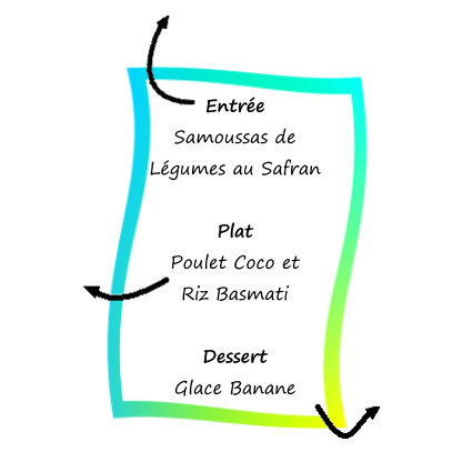 Menus et recettes gratuites Lyon 69007